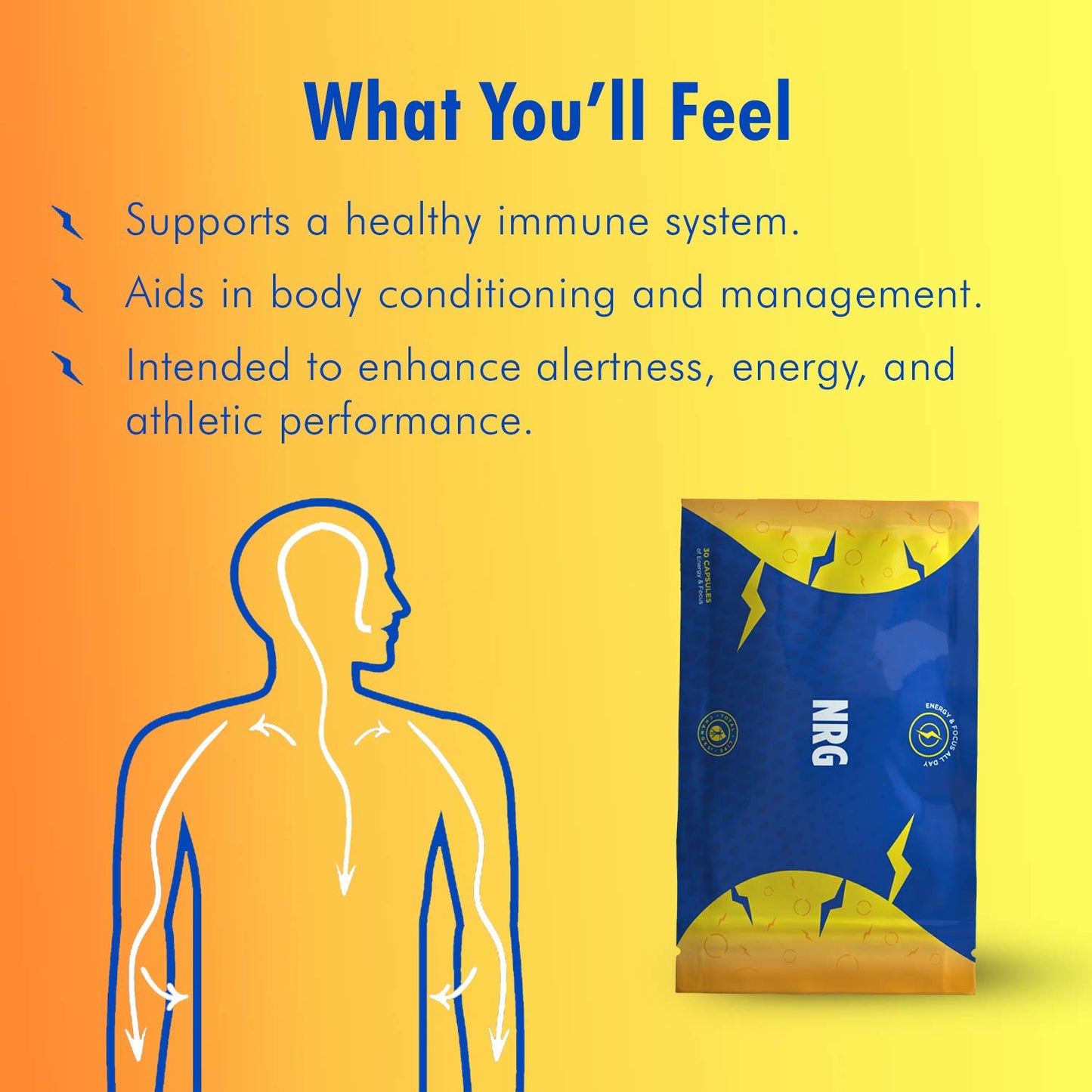 Energy boosting detox capsules from GetCandyCleanse promoting immune support and enhanced athletic performance